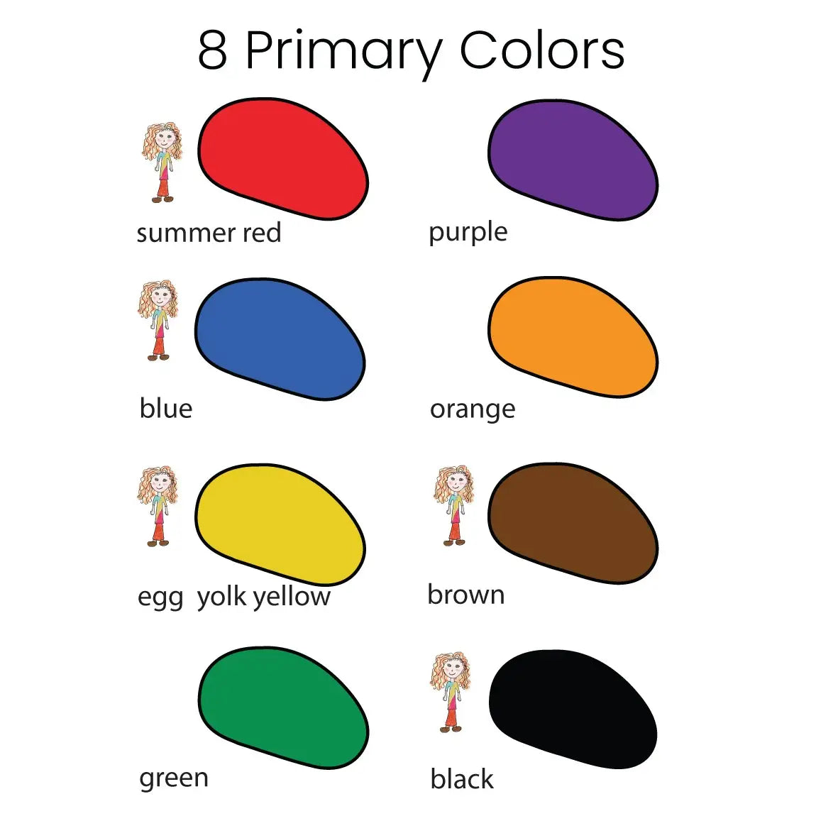 Chart of eight primary colors with labels on a white background