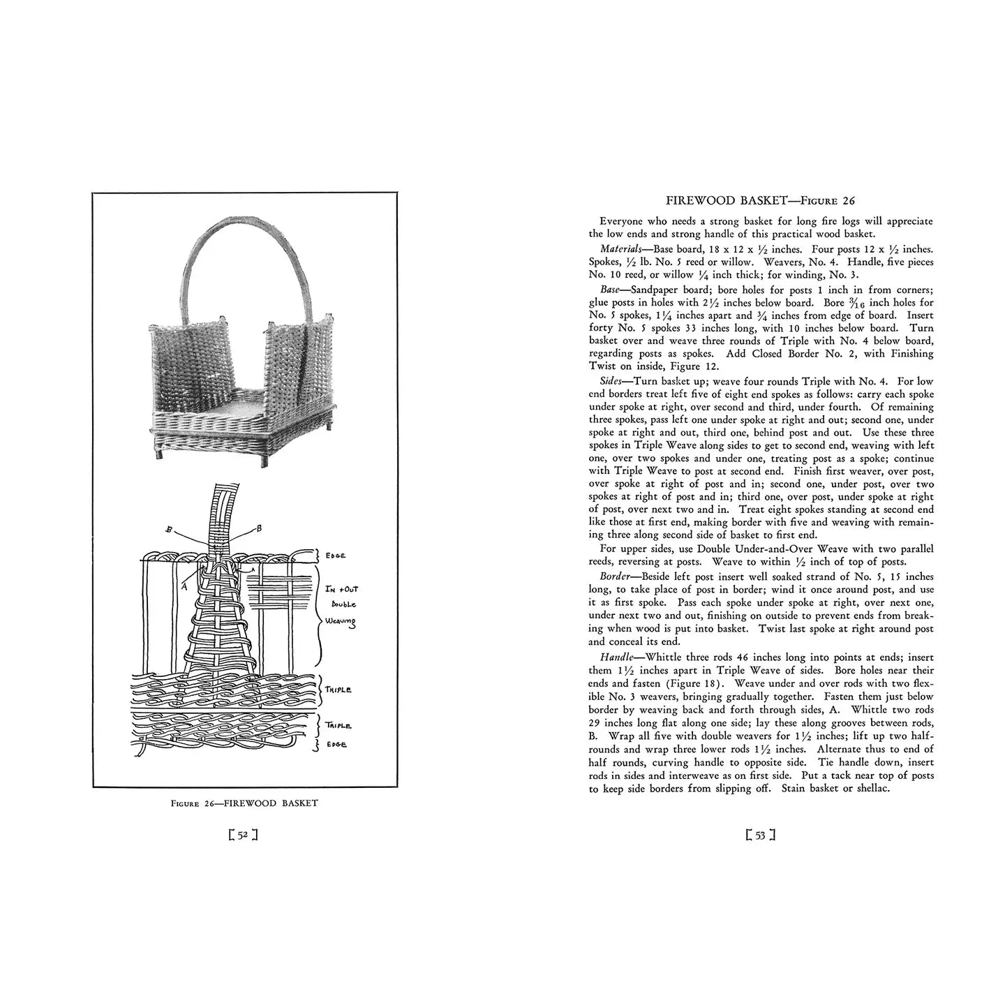 Firewood Basket instructions