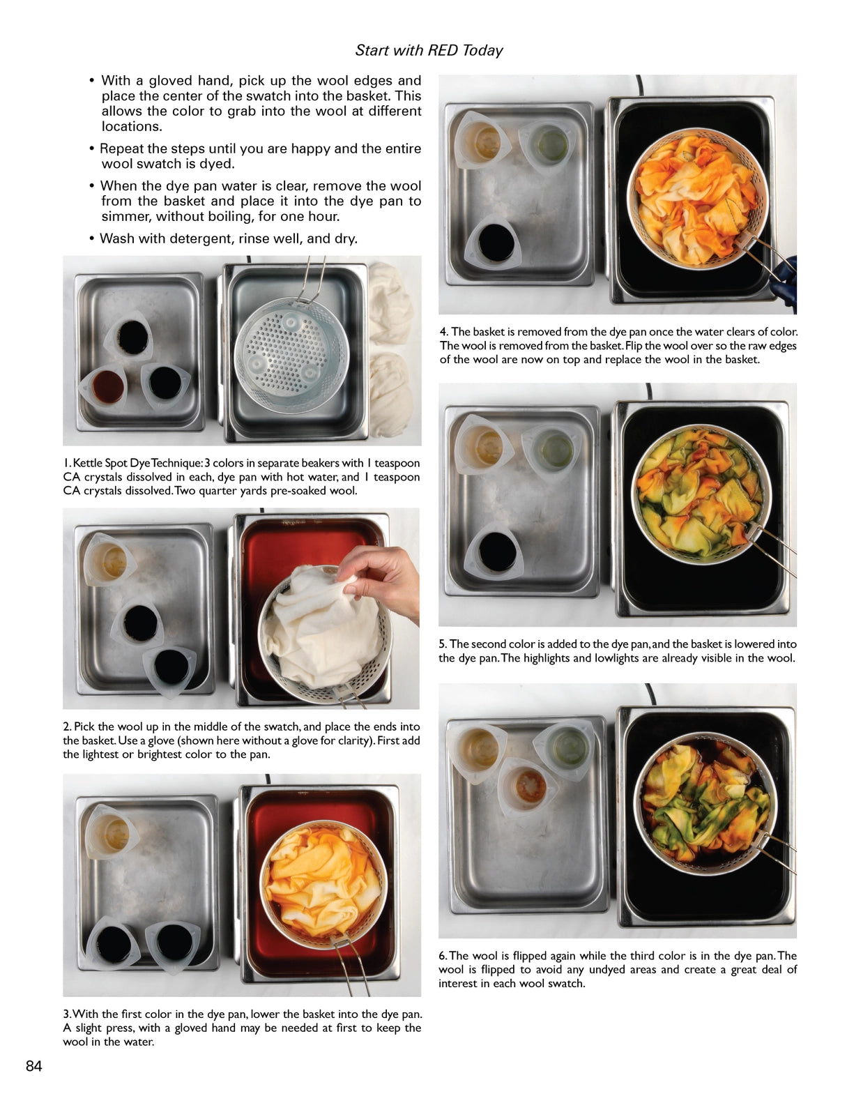 Pans and wool for dyeing