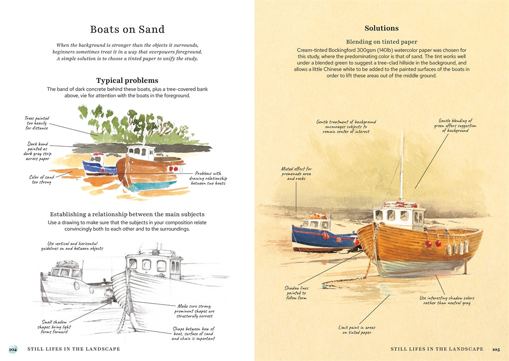 Illustration of boats on sand with analysis and solutions on a beige background