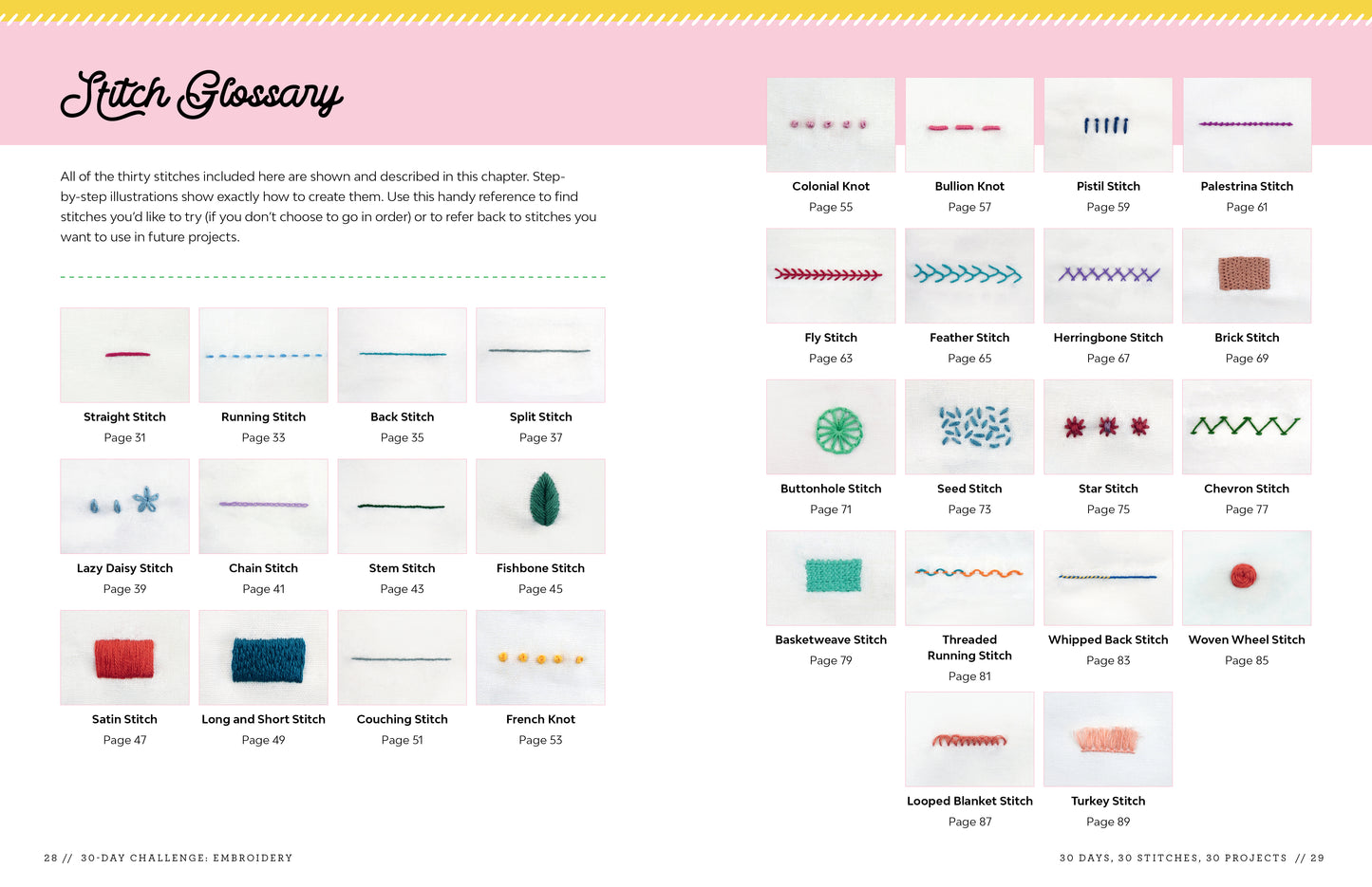 30 Day Challenge: Embroidery