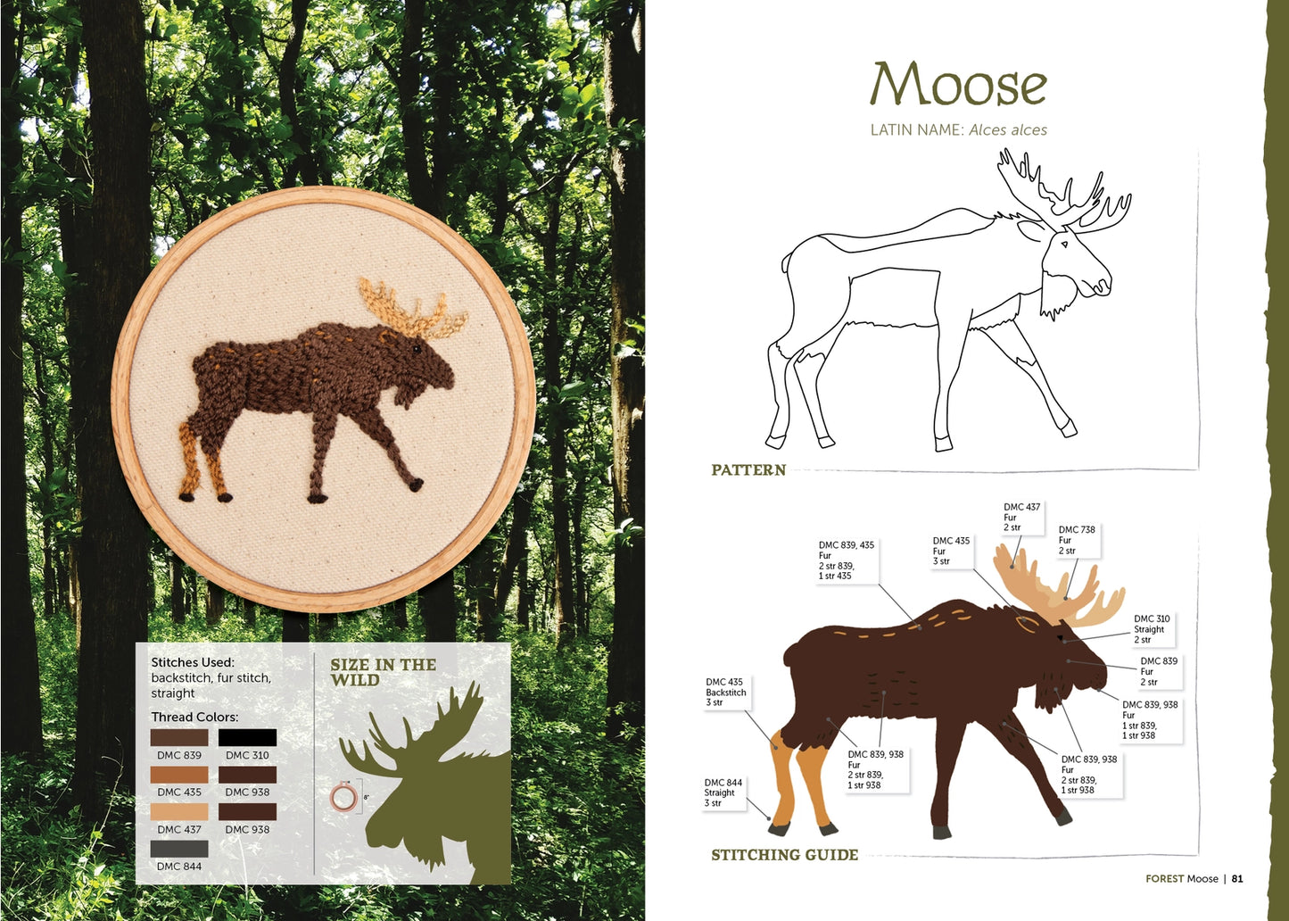 Moose embroidery pattern with design, size chart, and stitching guide against a forest background.