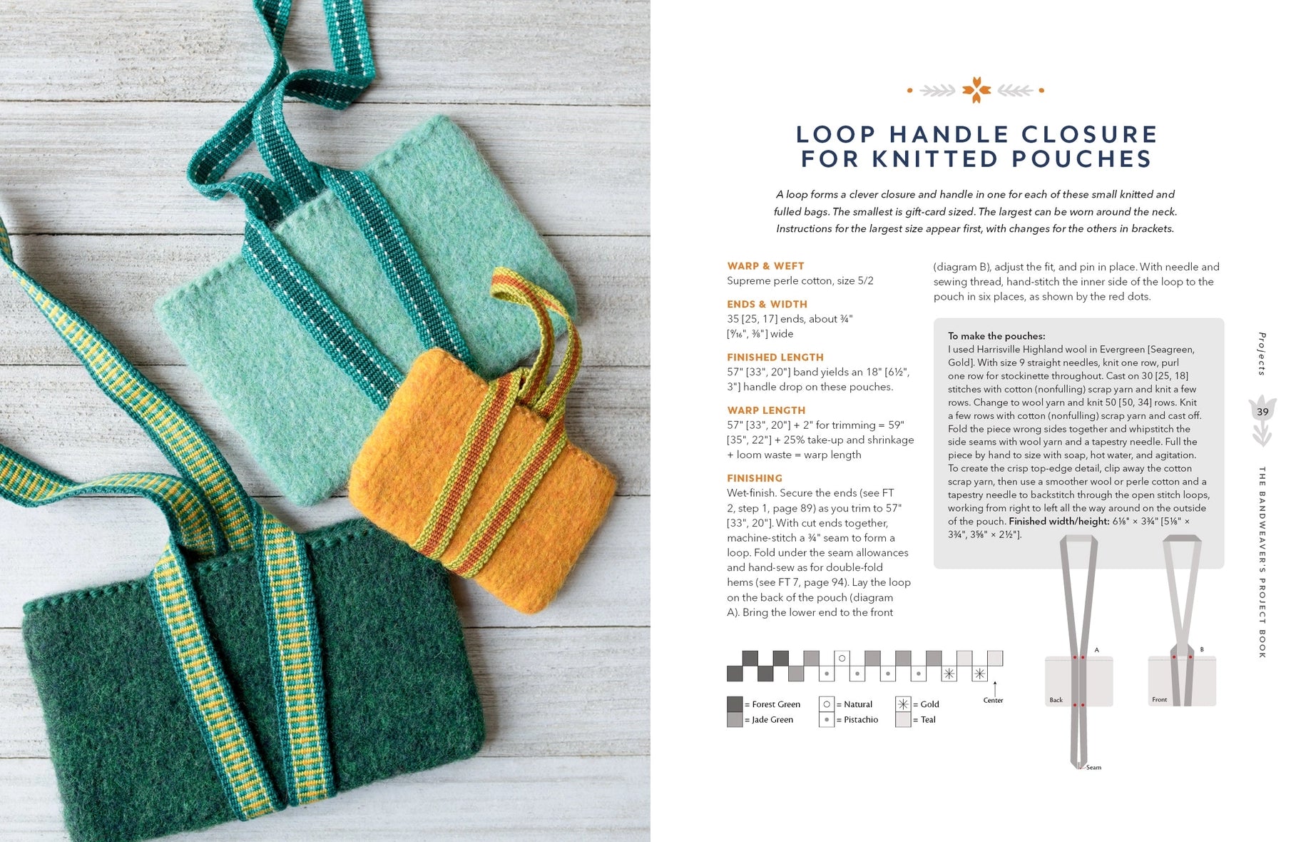 A knitting instruction page showing a striped green and yellow knitted pouch with a yellow loop handle, alongside the text 'LOOP HANDLE CLOSURE FOR KNITTED POUCHES' and diagrams of the closure technique.