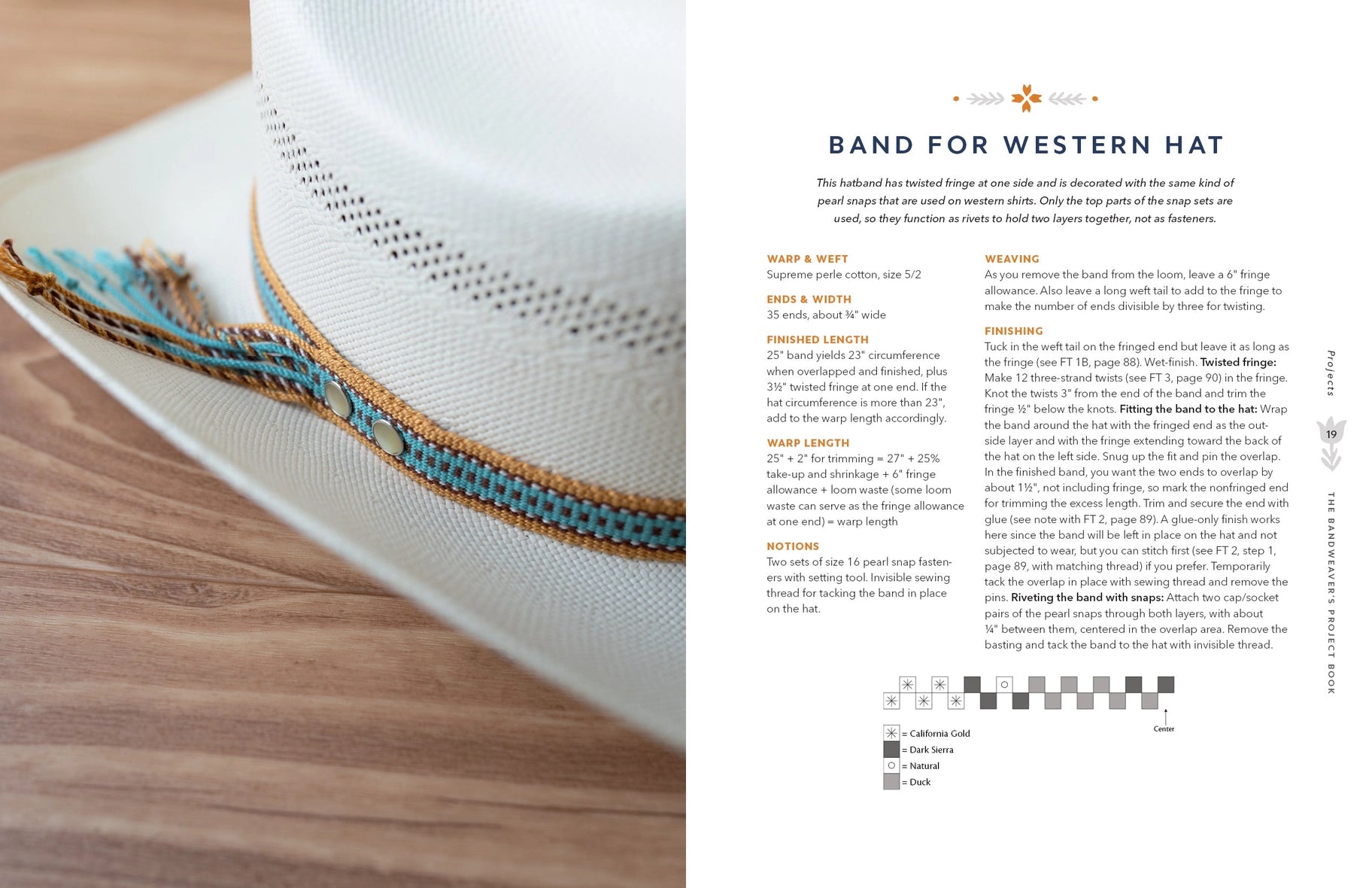 An open book spread showing a western hat on a wooden surface on the left and a printed page titled 'BAND FOR WESTERN HAT' with instructions and diagrams on the right.