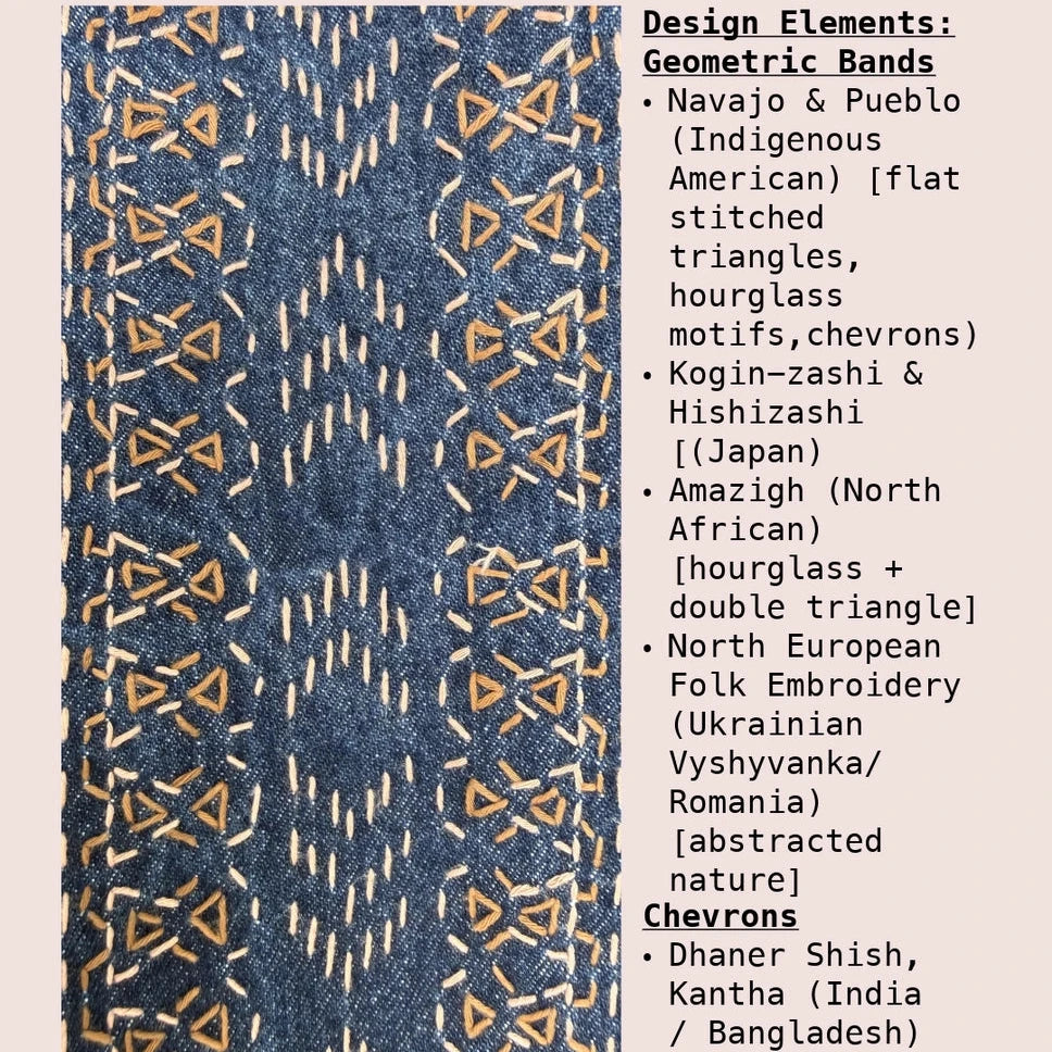 Textile pattern with geometric bands and descriptive text of design elements from various cultures.