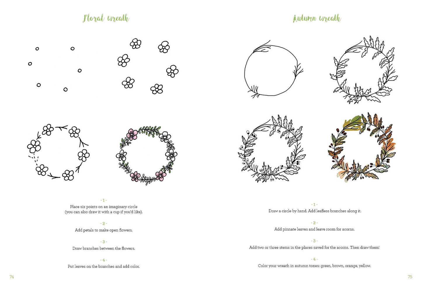 Illustrations of floral wreaths with text instructions on a white background