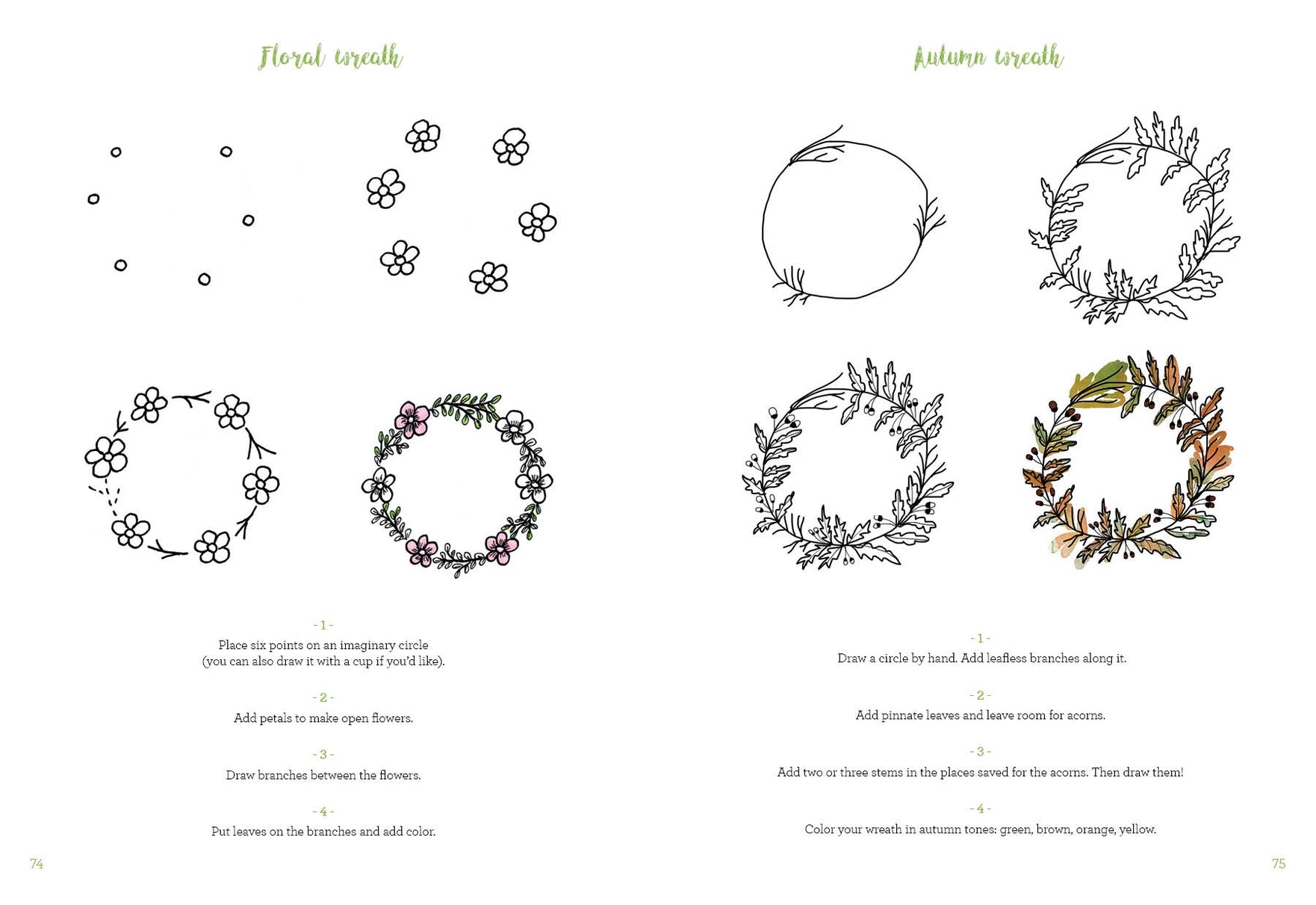 Illustrations of floral wreaths with text instructions on a white background