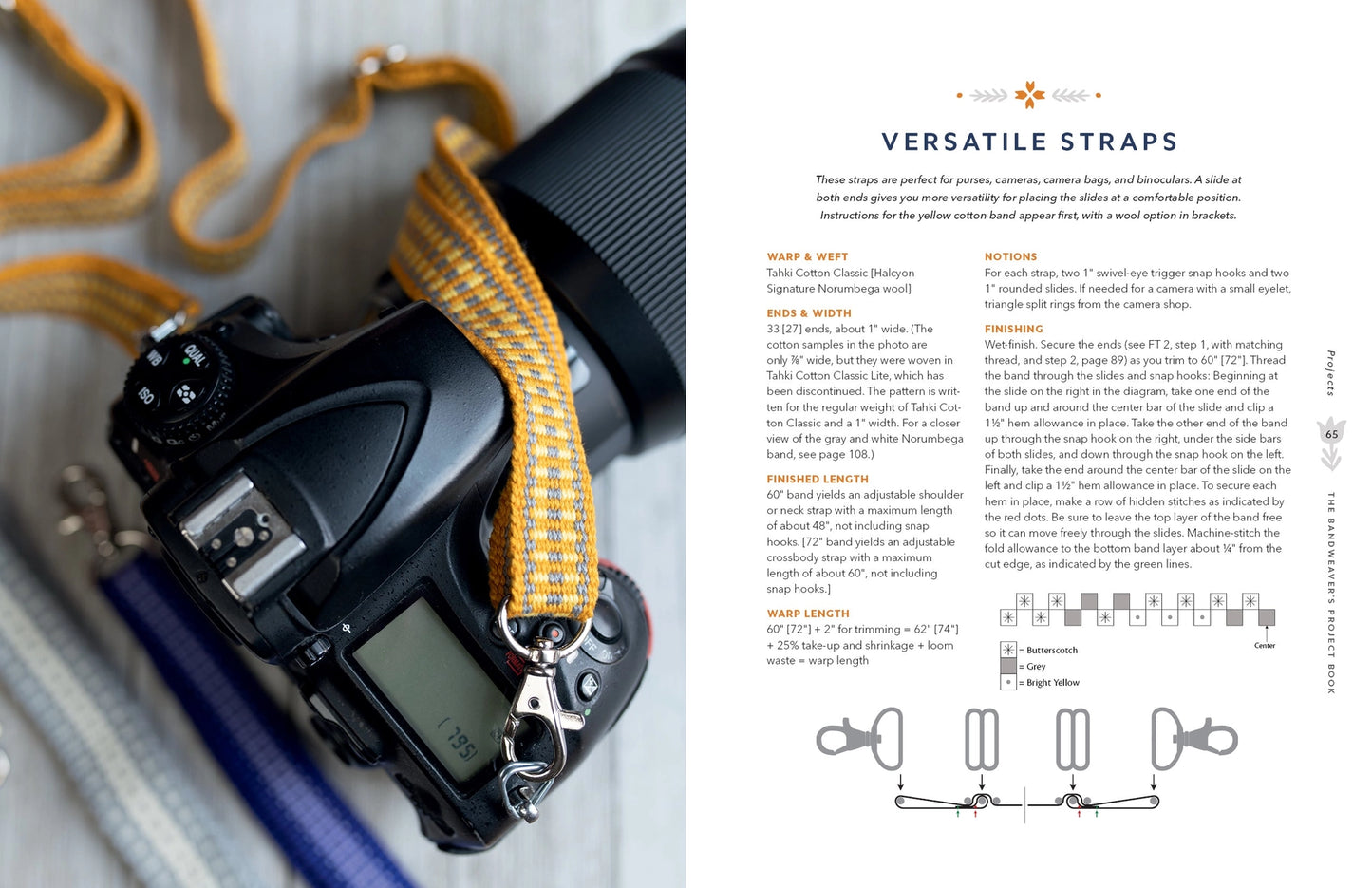 An open book spread showing a black camera wrapped with a yellow-and-black strap on the left page and product information for 'VERSATILE STRAPS' on the right page, including text, a legend, and small diagrams.