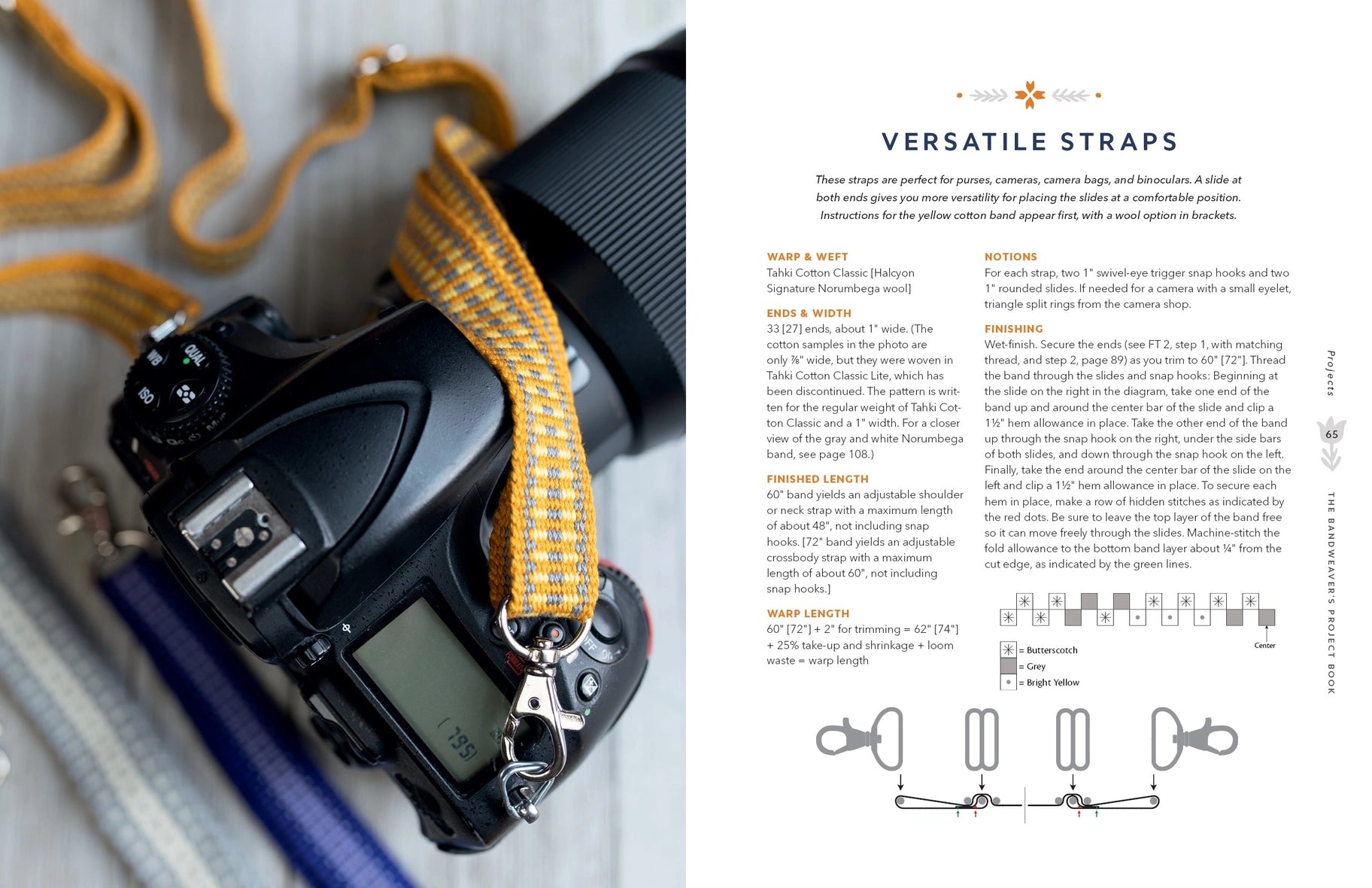 An open book spread showing a black camera wrapped with a yellow-and-black strap on the left page and product information for 'VERSATILE STRAPS' on the right page, including text, a legend, and small diagrams.