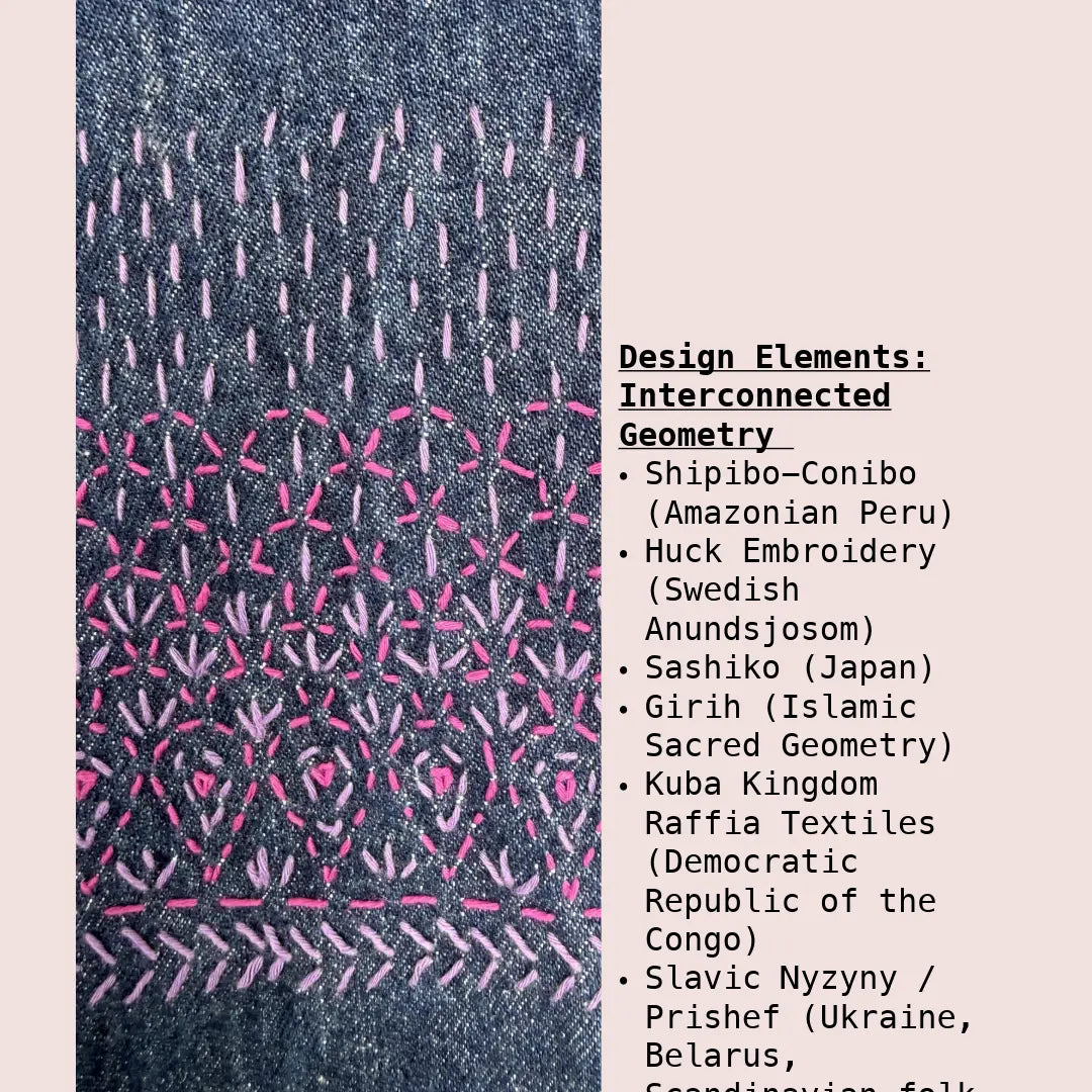 Textile pattern with pink and white lines on a dark fabric background, alongside design elements text.