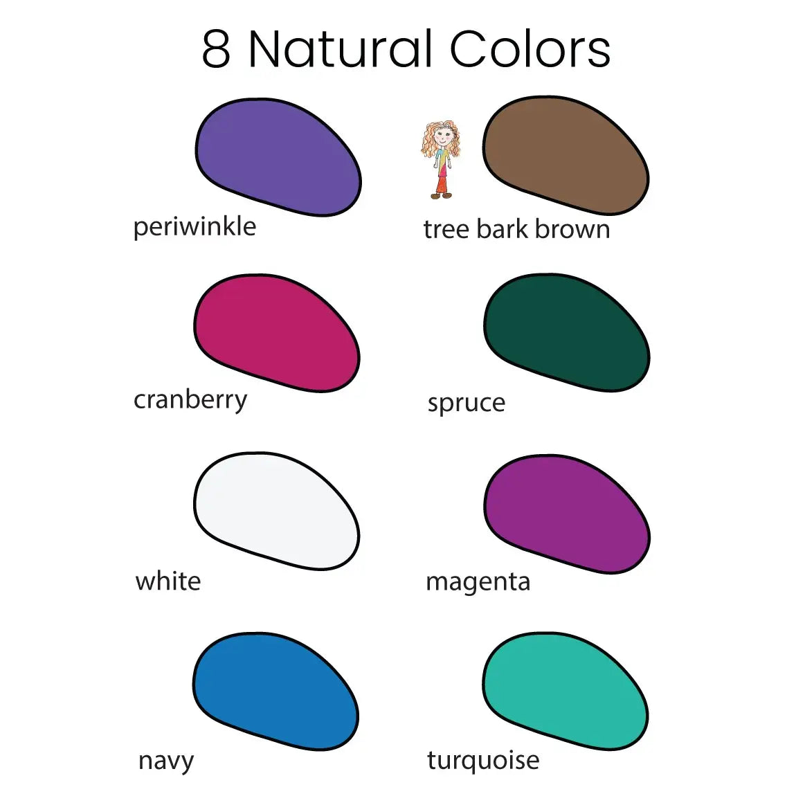 Chart of 8 natural colors with labels on a white background