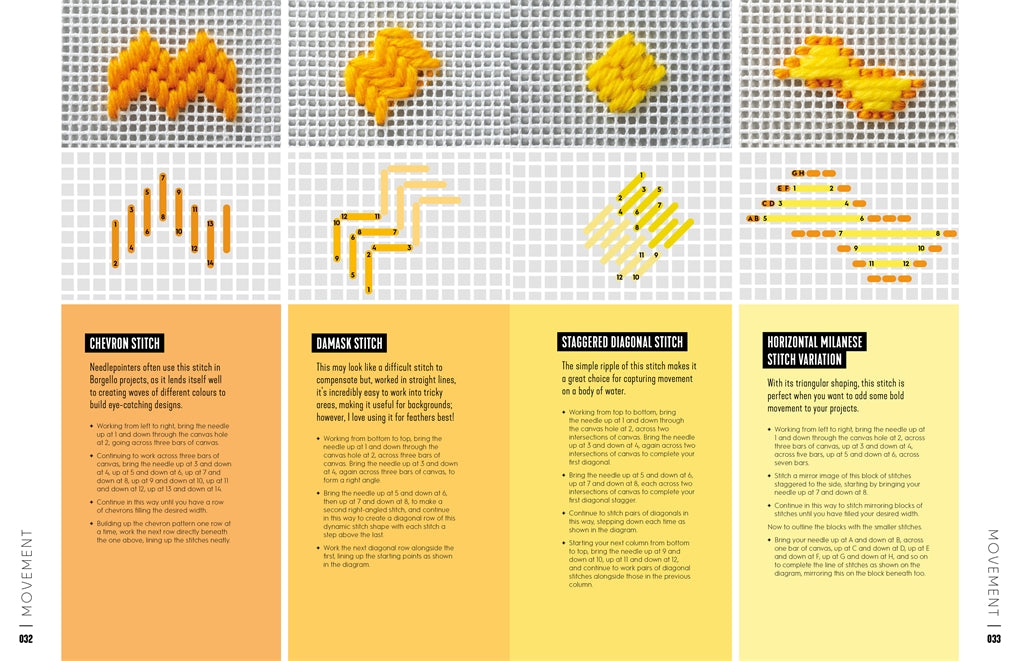 Textbook page with stitching patterns and explanations on a grid background