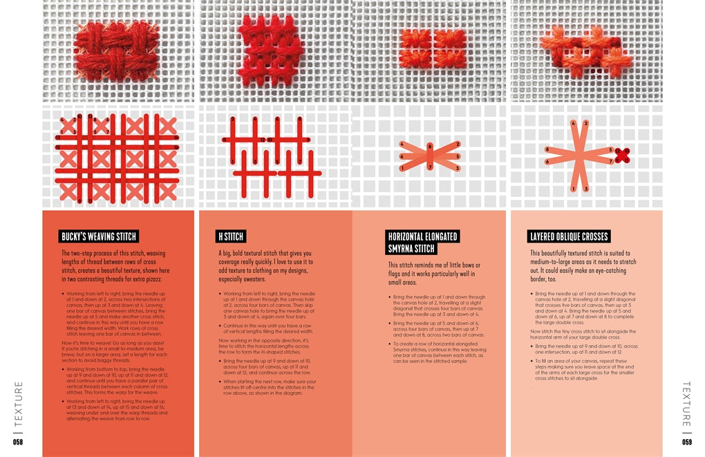 Textbook page with red stitching patterns and explanations on a grid background