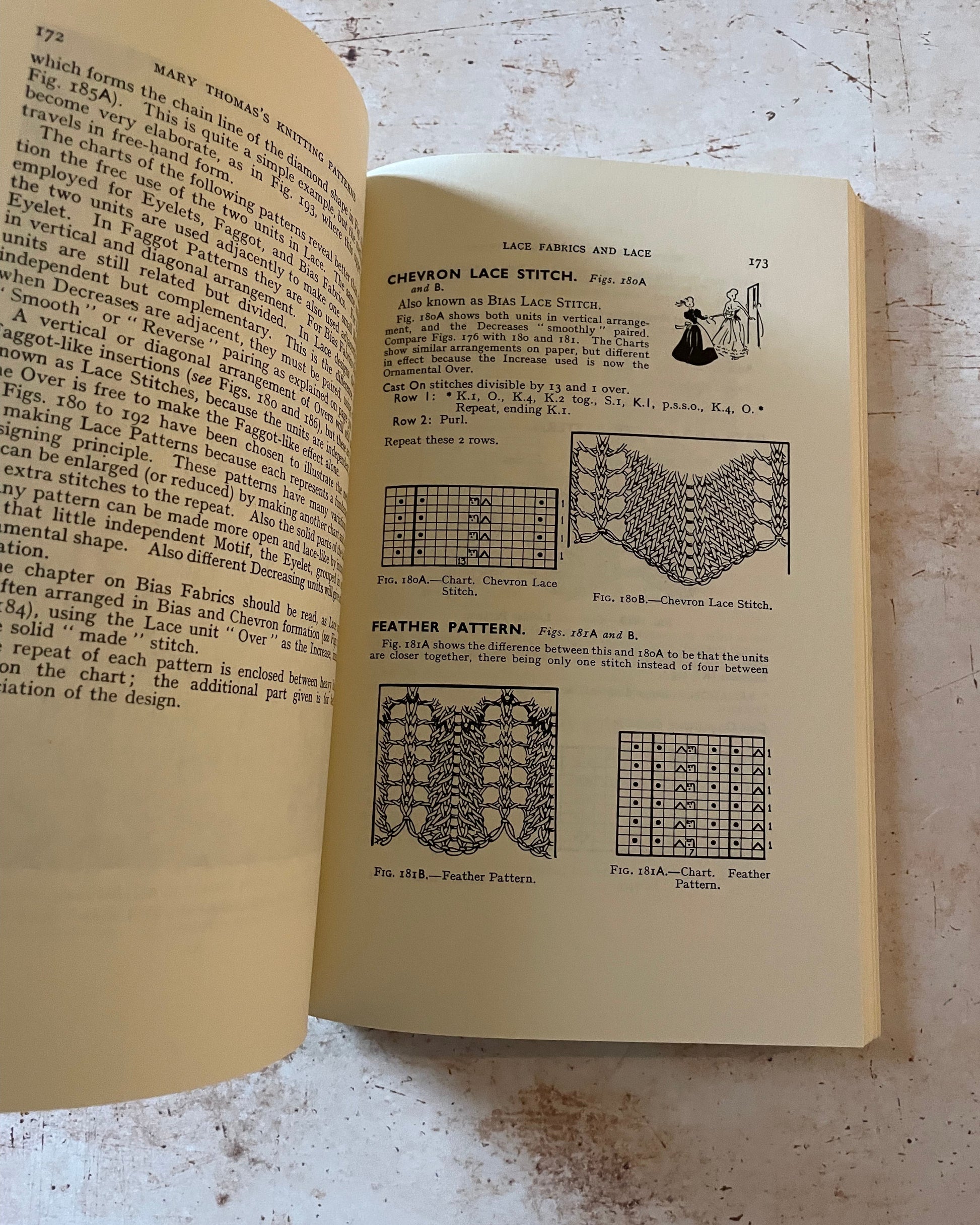 Open book with text and lace stitch patterns on a textured surface