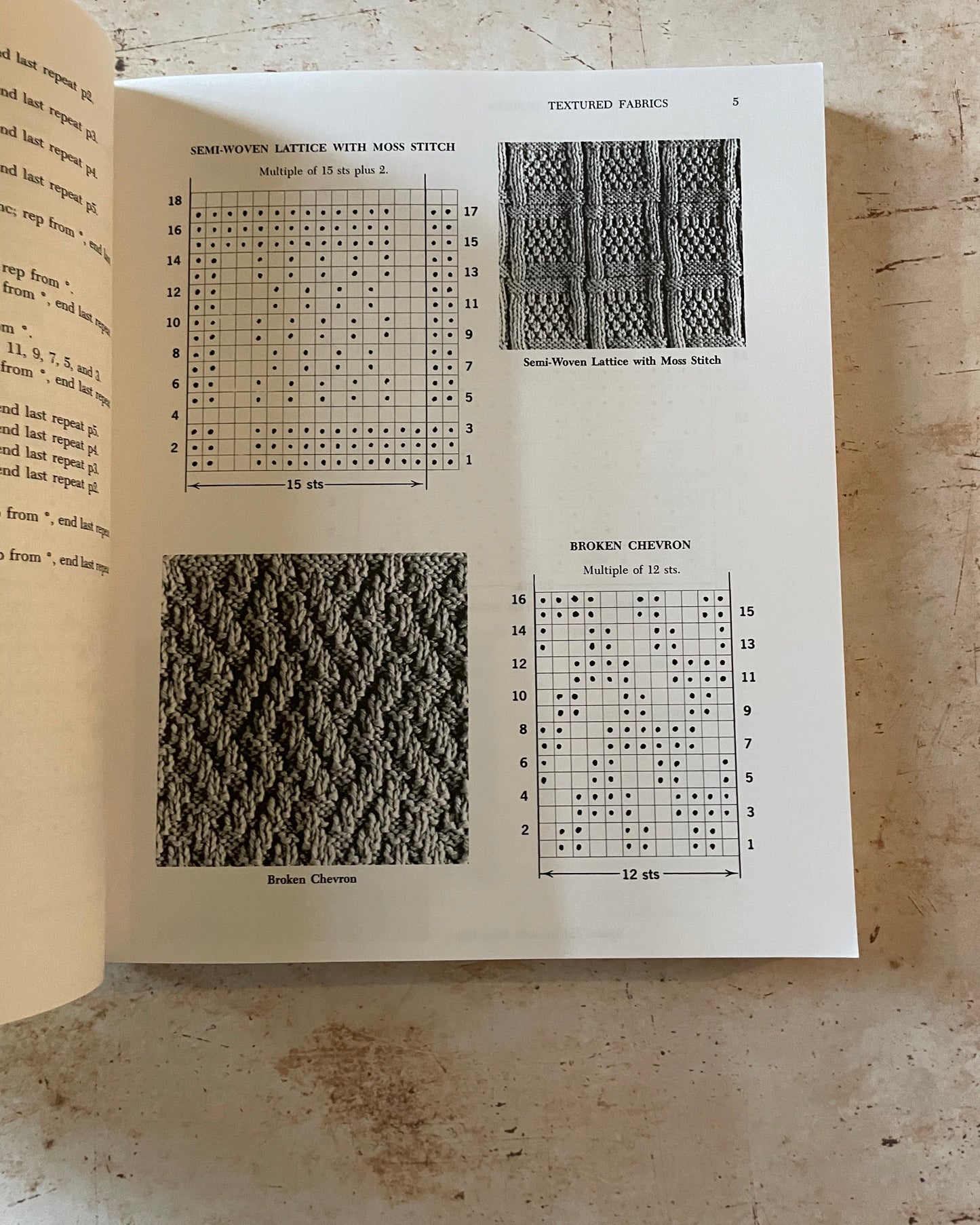 Open book with knitting patterns on a textured surface