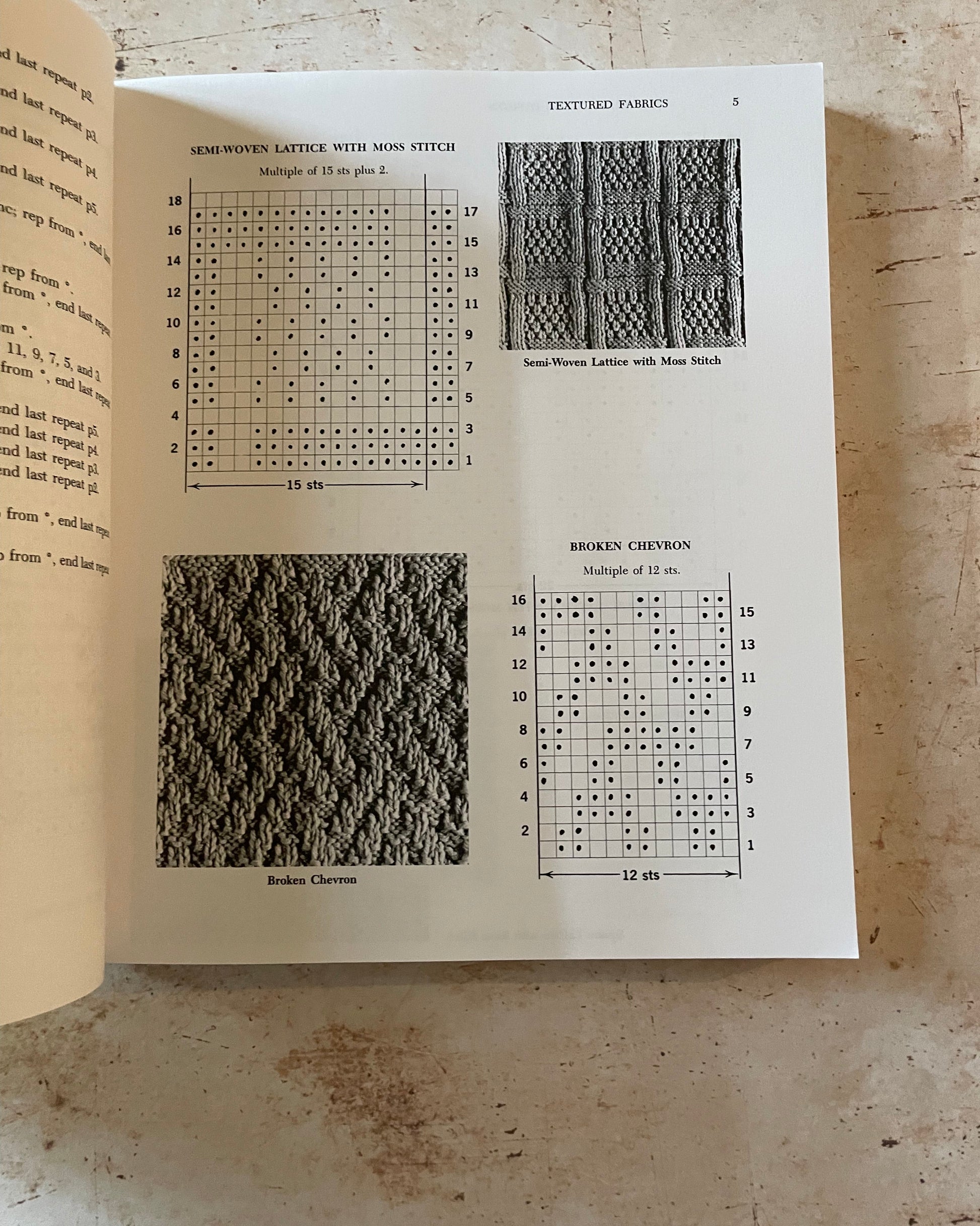 Open book with knitting patterns on a textured surface