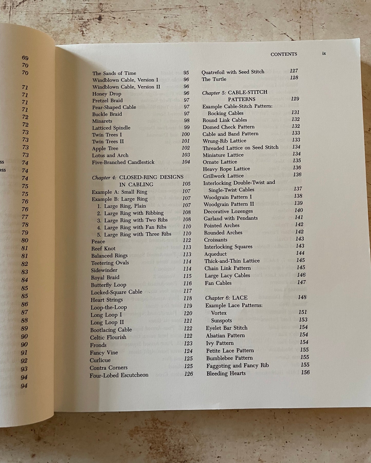 Table of contents page of a book on a textured surface