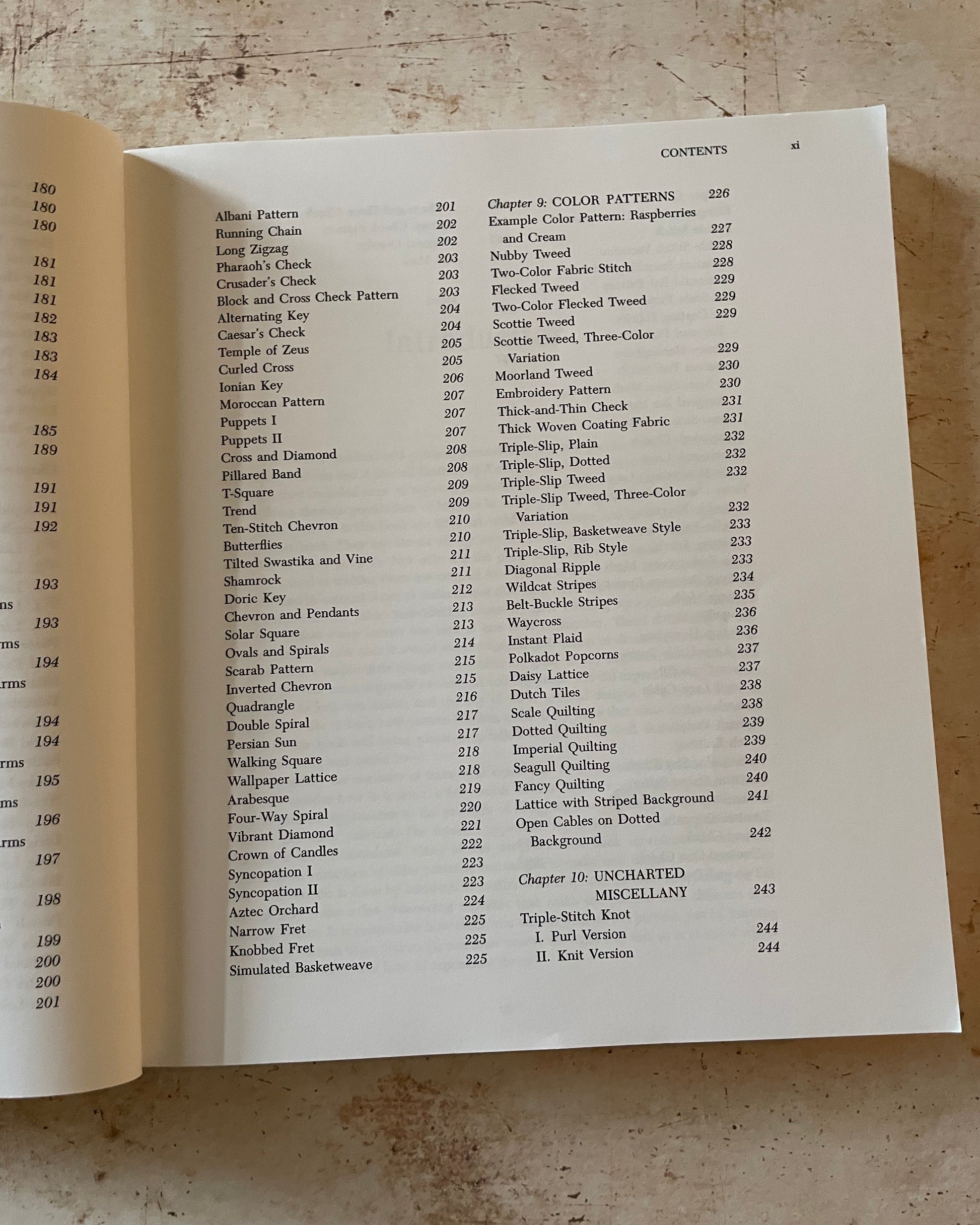 Open book with a table of contents on a textured surface