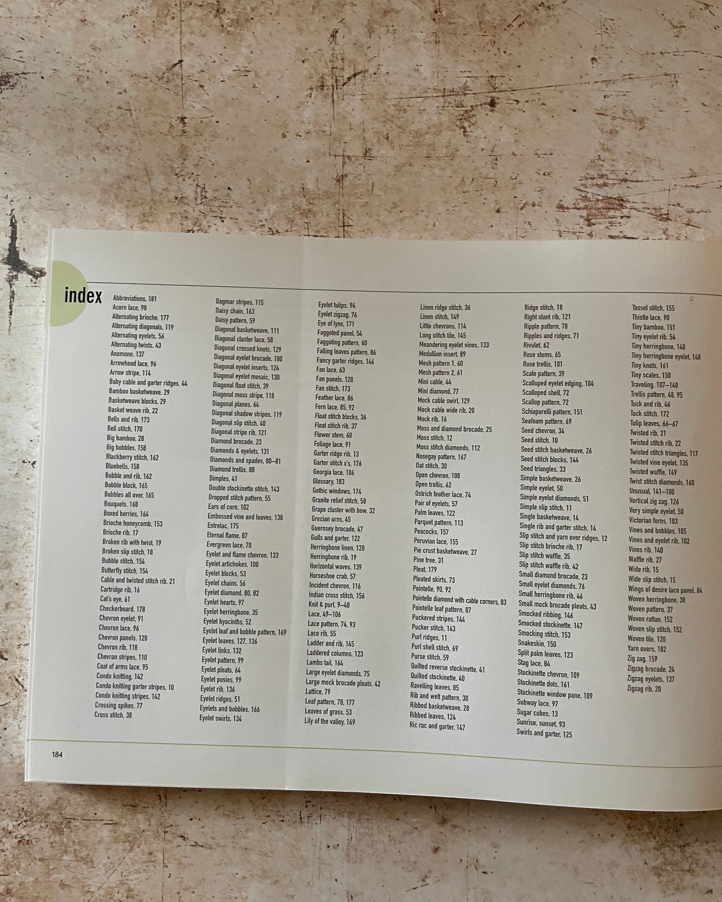 Index of stitches