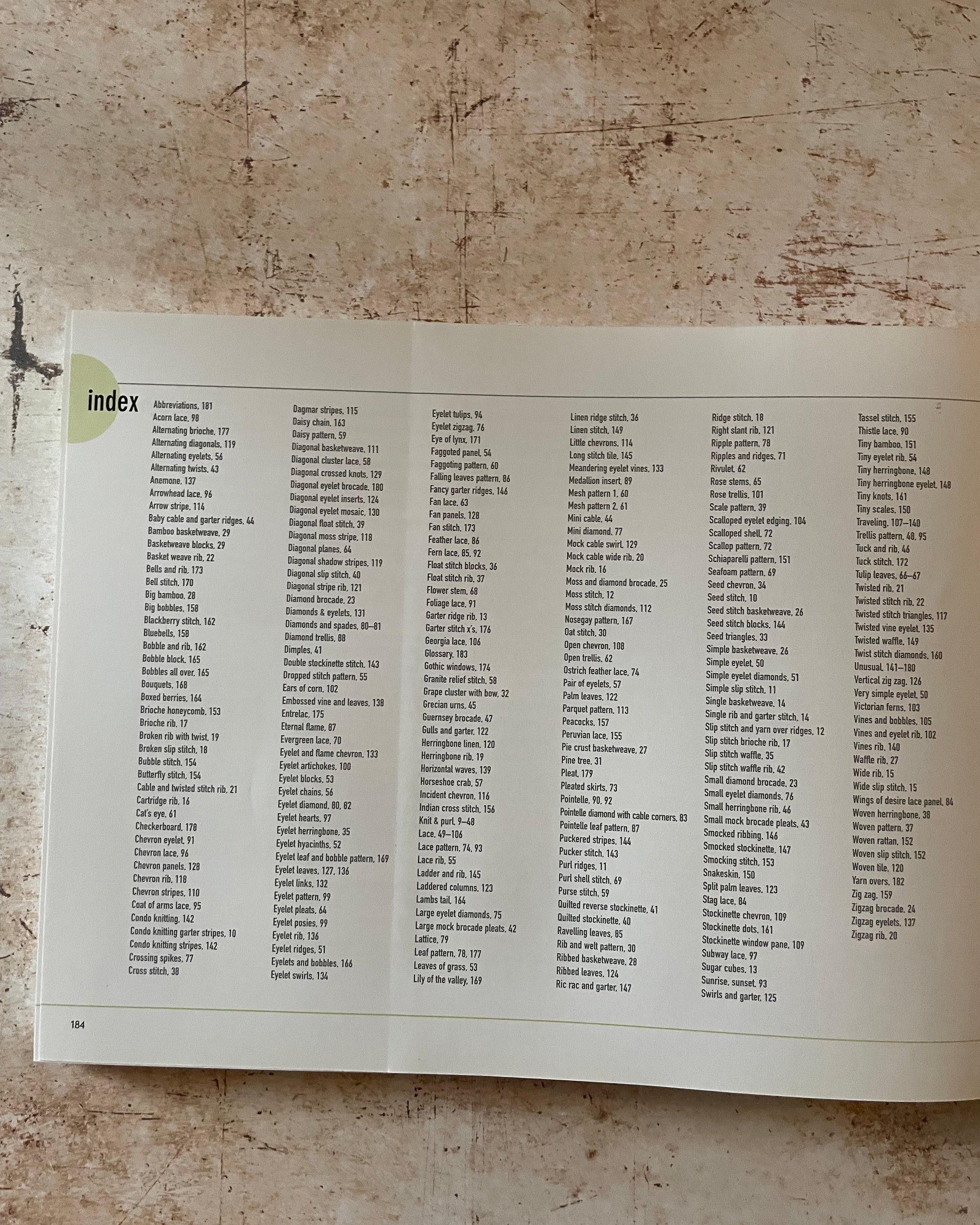 Index of stitches