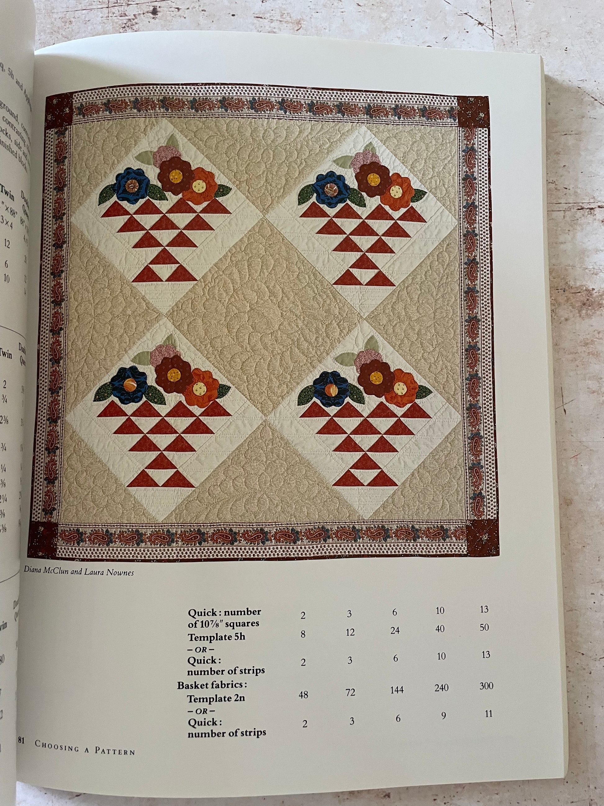 a quilt made of red triangles and applied flowers in a basket shape