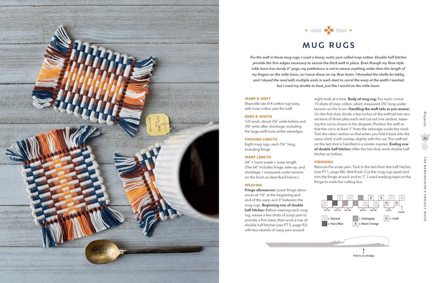 A printed book page showing several woven striped mug rugs on a gray wood surface alongside a gold spoon, with the right-hand column containing text and a small rug pattern diagram.