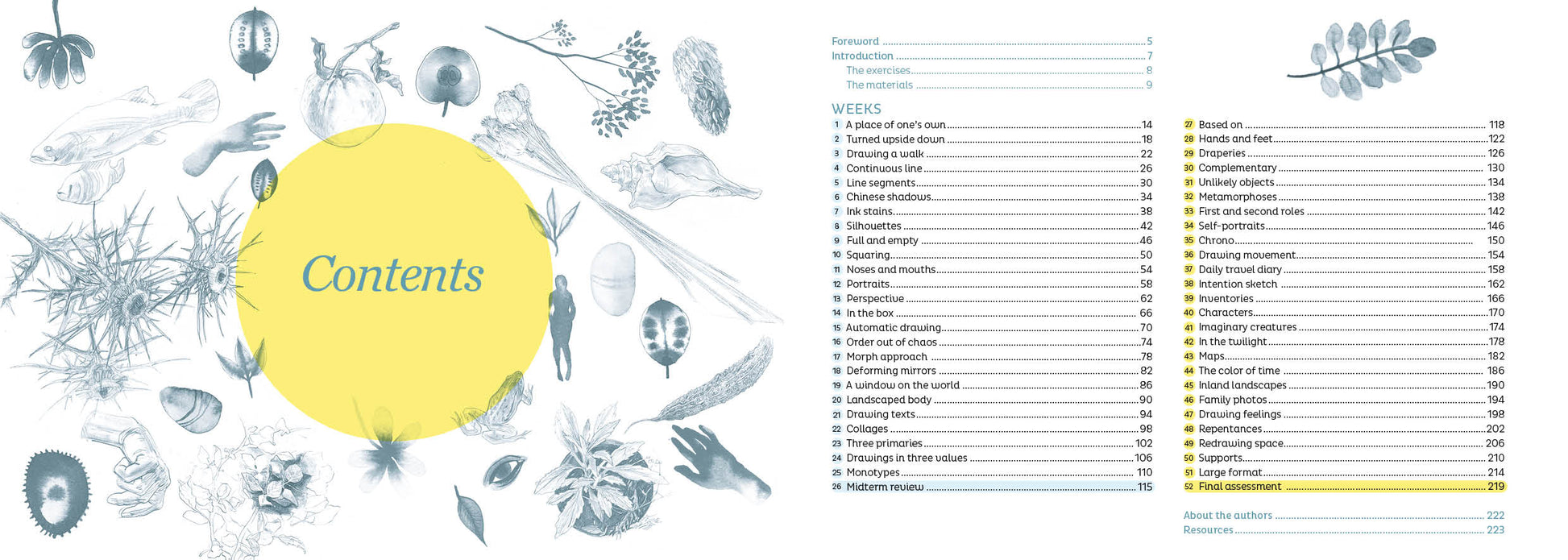 Table of contents with illustrations and a yellow circle labeled 'Contents'.